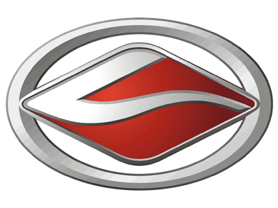 Logo hãng xe Landwind từ thuở sơ khai đến nay